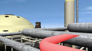 Geothermal Power Plants Visual Demonstrations [upl. by Yarrum]