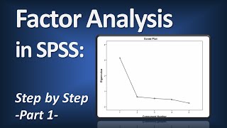 Factor Analysis in SPSS Principal Components Analysis  Part 1 [upl. by Aicatsana]