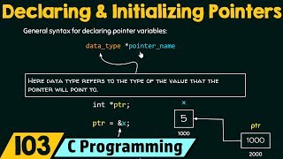 Declaring amp Initializing Pointers in C [upl. by Iviv]