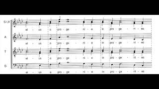 Arvo Pärt  Magnificat 1989 [upl. by Immac640]