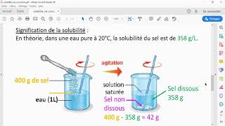 Correction solubilité du sel dans leau [upl. by Guimond224]