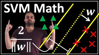 SVM The Math  Data Science Concepts [upl. by Kung]