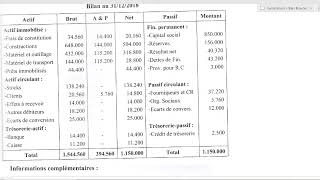 Analyse financière Exercice Bilan Financier [upl. by Olin]