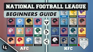 SPORTS 101  Guide to the NFL [upl. by Nicolea]