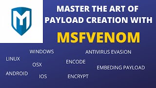 PRACTICALMaster The Art Of Payload Creation With MSFVenomHINDI [upl. by Loss877]