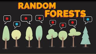 Visual Guide to Random Forests [upl. by Solraced]