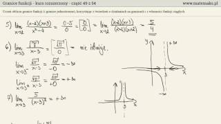 Granice funkcji  kurs rozszerzony [upl. by Fry]