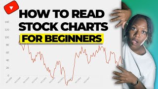 How To Read Stock Charts  Find Good Stocks on Robinhood [upl. by Saiff]