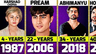 Harshad Chopda Age Transformation From 1 to 40 Years Old [upl. by Zina]