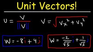 How To Find The Unit Vector [upl. by Misak677]