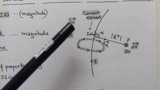 31 The Steady Magnetic Field BIOT  SAVART LAW for IESGATE [upl. by Saixela]