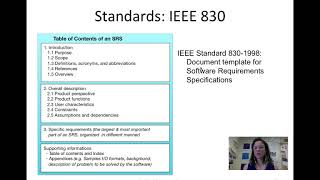 Requirement Engineering  Frameworks And Standards [upl. by Aitram873]