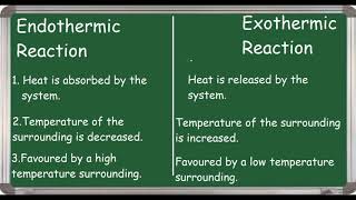 Endothermic Vs Exothermic reaction differences [upl. by Adnarem]