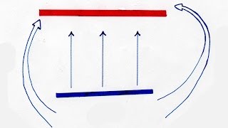 Flanking it just works  FPS tips and tactics [upl. by Nihs]