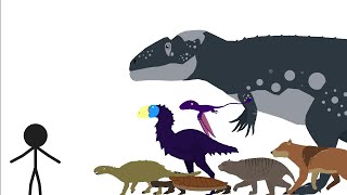 PREHISTORIC FAUNA Size Comparison [upl. by Ahsatal]