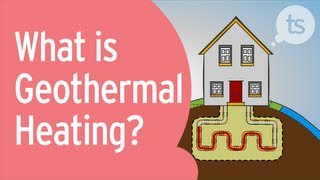 What is Geothermal Heating [upl. by Nari]