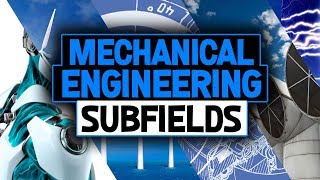 Mechanical Engineering Subfields and Senior Project Examples [upl. by Spatz323]