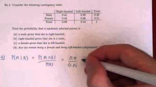 Conditional Probability  Example 1 [upl. by Ayhtin739]