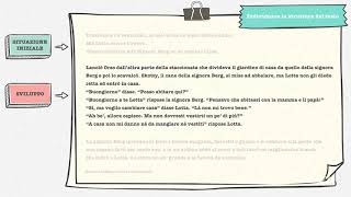 Come fare  Il riassunto parte 1 [upl. by Megargee264]