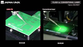 Flash laser soldering system UNIXFS by Japan unix [upl. by Anerahs]