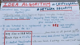 IDEA ALGORITHM in Cryptography and Network Security  Information Security [upl. by Noiramed]