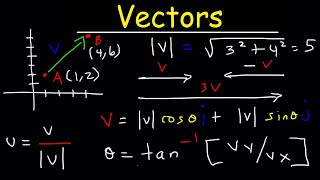 Vectors  Precalculus [upl. by Tess]