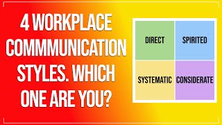 How to Improve Communication Skills at the Workplace [upl. by Imim]