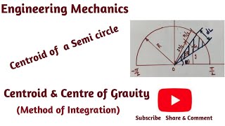 Lecture 3 Centroid of a Semicircle [upl. by Enillebyam]