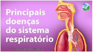 Principais doenças do Sistema Respiratório [upl. by Raknahs]