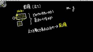 小学校4年 面積 1平方センチメートルって何？ 面積シリーズ1 [upl. by Dnaltiac]