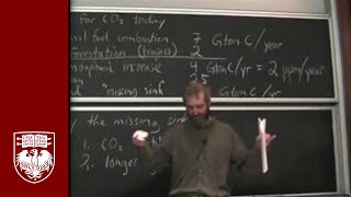 Lecture 19  The Carbon Cycle Today [upl. by Hareemas]