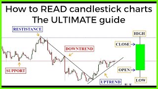 Candlestick charts The ULTIMATE beginners guide to reading a candlestick chart [upl. by Anerbas]