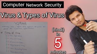 Virus and Types of virus in Hindi  Computer network security  Akant 360 [upl. by Anatol967]