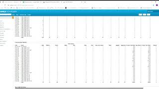 Yardi Systems Inc Box score report [upl. by Iluj]