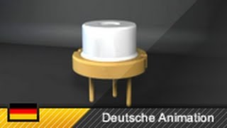 Halbleiterlaser  Laserdiode Funktion und Aufbau 3DAnimation [upl. by Erdnaxela]