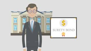 What is a Surety Bond [upl. by Atikir]