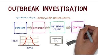 A Guide to Outbreak Investigation [upl. by Berkin]