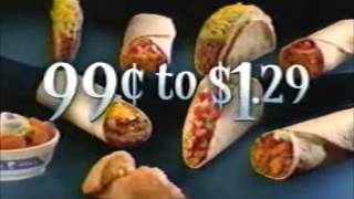 4292006 WJW Commercials [upl. by Nylodnewg425]