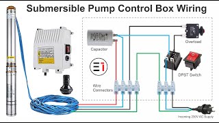 How to Wire Submersible Motor Control Box  By quotELEKTRICAR 1quot [upl. by Reynard]