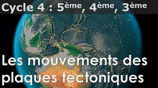 SVT  Cycle 4  COURS  Les mouvements des plaques tectoniques [upl. by Meunier]