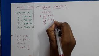 Theory of Computation CFG Introduction Derivation Parse Tree Ambiguity [upl. by Wind]