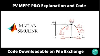 PampO MPPT Explanation and Code in MATLABSimulink [upl. by Neela65]