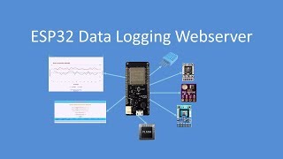 Tech Note 080  ESP32ESP8266 Data Logging Webserver [upl. by Trabue266]