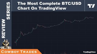 The Most Complete BTCUSD Chart On TradingView [upl. by Kcirdek]