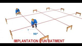 COMMENT IMPLANTER UN BATIMENT [upl. by Buckels]