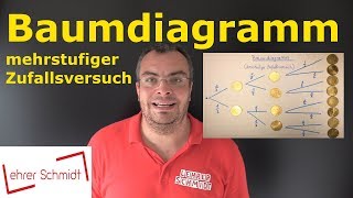 Baumdiagramm  mehrstufiger Zufallsversuch  Wahrscheinlichkeit  Stochastik  Lehrerschmidt [upl. by Kitti]