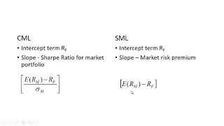 Capital Market Line CML vs Security Market Line SML [upl. by Hoffarth]