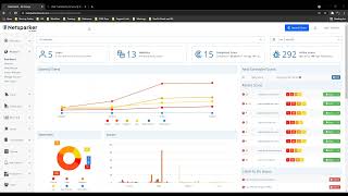 ITSEC Basics fundamentals netsparker webinar [upl. by Rheims54]