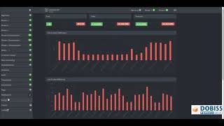 DOBISS NXT Koppeling met digitale meter Fluvius [upl. by Sell345]