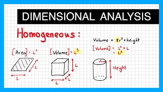 Dimensional Analysis  A Level Physics [upl. by Caniff690]